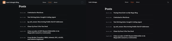 Posts header and list comparison